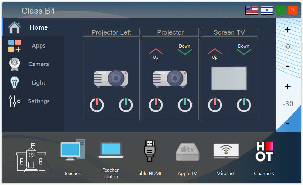 AVControl software
